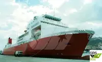 Ro-Ro ship বিক্রির জন্য