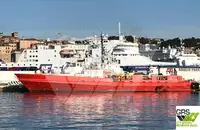 Wind farm service vessel বিক্রির জন্য