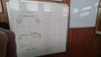 সরবরাহ জাহাজ বিক্রির জন্য