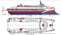 Ro-Ro ship বিক্রির জন্য