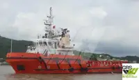 জরিপ জাহাজ বিক্রির জন্য