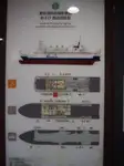 রো-রো জাহাজ বিক্রির জন্য