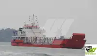ল্যান্ডিং ক্রাফট, ট্যাংক বিক্রির জন্য