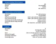 জ্যাক-আপ ড্রিলিং রিগ বিক্রির জন্য