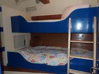 সার্ভে জাহাজ বিক্রির জন্য