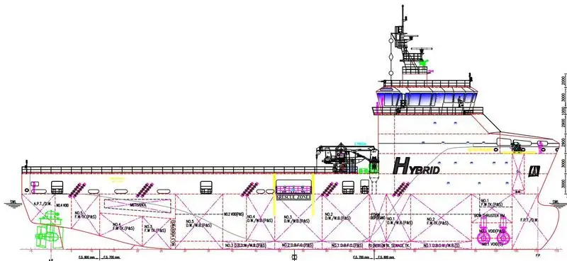 প্ল্যাটফর্ম সরবরাহ জাহাজ (PSV) বিক্রির জন্য