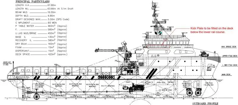 টাউবোট বিক্রির জন্য