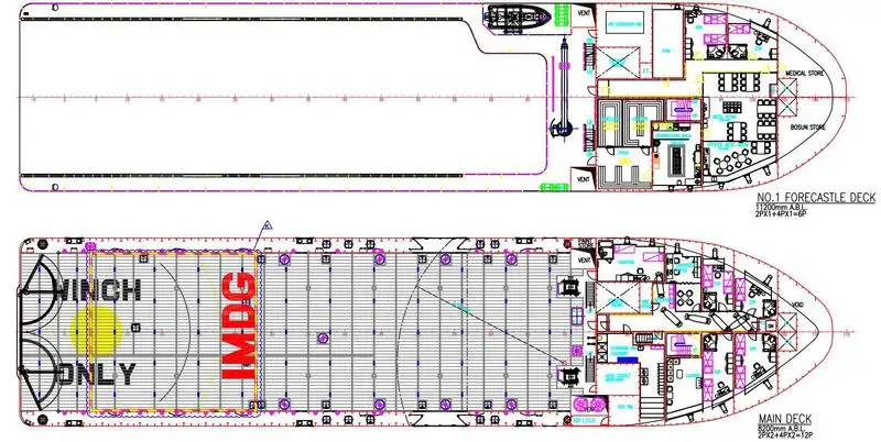 প্ল্যাটফর্ম সরবরাহ জাহাজ (PSV) বিক্রির জন্য