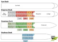 প্রমোদ তরী বিক্রির জন্য