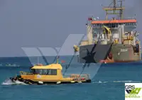 জরিপ জাহাজ বিক্রির জন্য