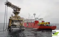 ডুব সমর্থন বিক্রির জন্য